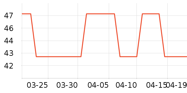 �ǹ�С��������ʷ�۸�