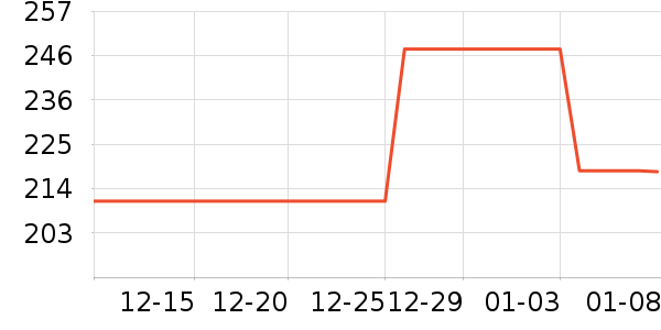 ɳ�ǰ׾���ʷ�۸�