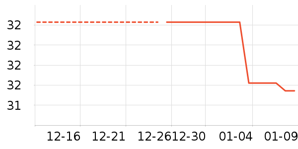 ������/˿����ʷ�۸�