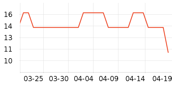 ��ʿ�ڿ���ʷ�۸�