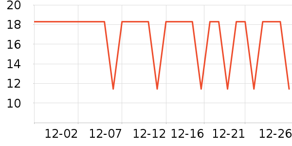 ��������๤����ʷ�۸�