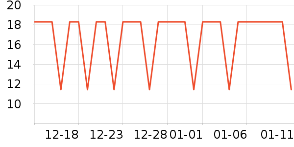 ��������๤����ʷ�۸�