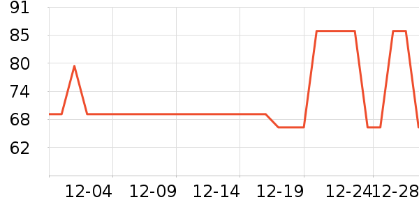 ����׿������ʳ��ʷ�۸�