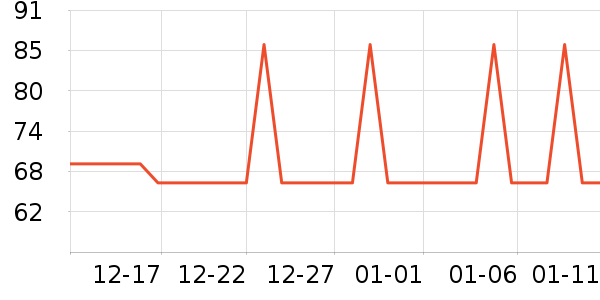 ����׿������ʳ��ʷ�۸�