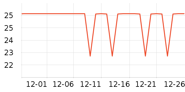 ��������̺/�ص���ʷ�۸�