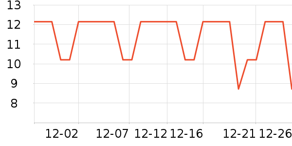 ��ˮ����ʷ�۸�