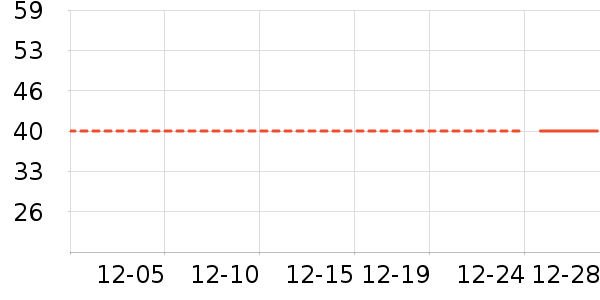 ��������ʷ�۸�