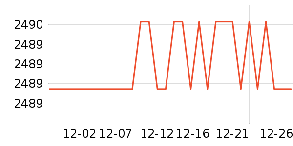 ��ɳ��ɳ����ʷ�۸�