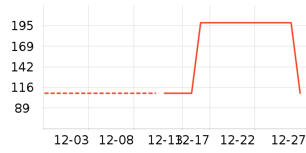 ��ʪ��ʷ�۸�