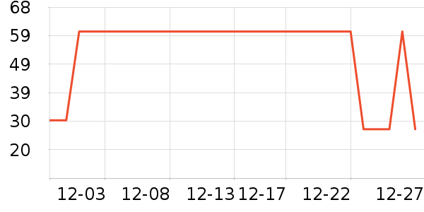 ��Ψ�п�����/�̲�/������ʷ�۸�