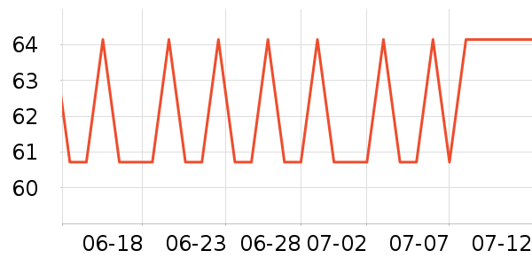 �ղ�����������ʷ�۸�