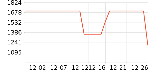 ��Ľ˯��/�Ҿӷ���װ��ʷ�۸�