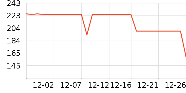 ɭ��Ůʽţ�п�/���п�/�̿���ʷ�۸�