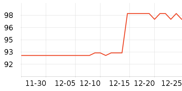 ������ˮ��ʷ�۸�