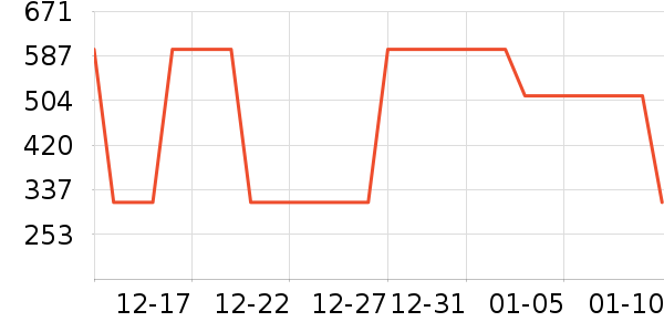 �����ᱳ��/������ʷ�۸�