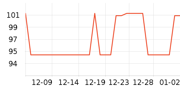 ��է¡����ʷ�۸�