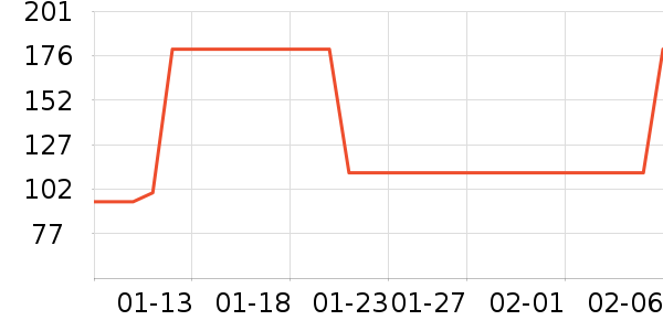 ��է¡����ʷ�۸�