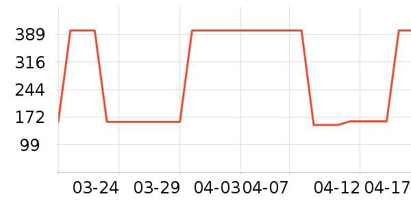 Ħ�ɵ���ե֭����ʷ�۸�