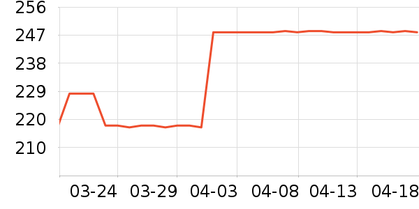 ·�����������������ʷ�۸�