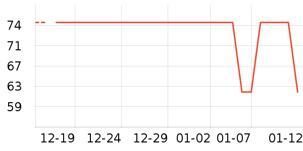 �ོҶ�ͯ����/��װ/������ʷ�۸�
