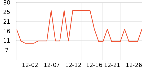 �۽�/����/������ʷ�۸�