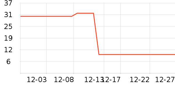 ũ��ɽȪ����ˮ��ʷ�۸�