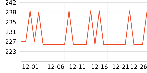 ���Ʊ��±���ʷ�۸�