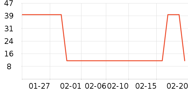 ��������������ʷ�۸�