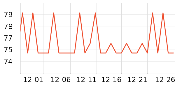 �����ط���/�����ʷ�۸�