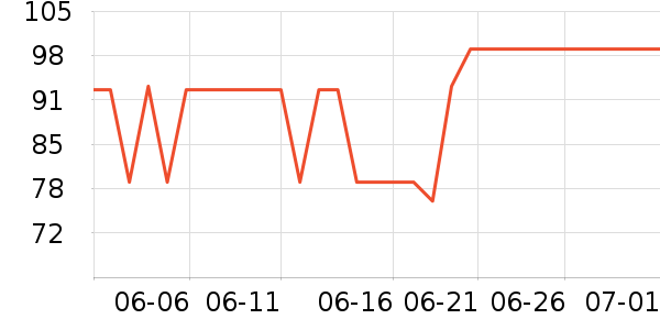 ����ūȹ����ʷ�۸�