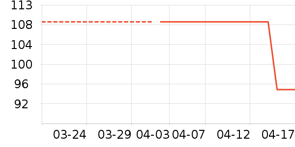 ��ӡ��Ʒ������ʷ�۸�