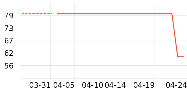 Ůʽţ�п�/���п�/�̿���ʷ�۸�