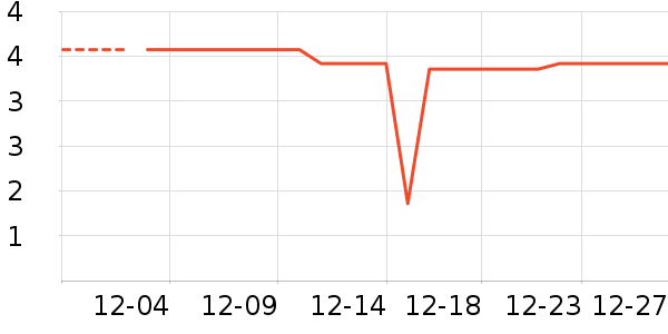 è����ʷ�۸�