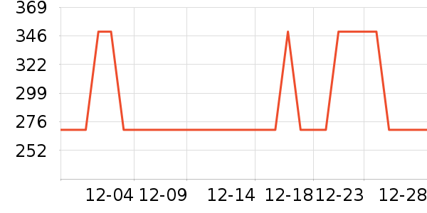 ���ĵ�ѹ������ʷ�۸�