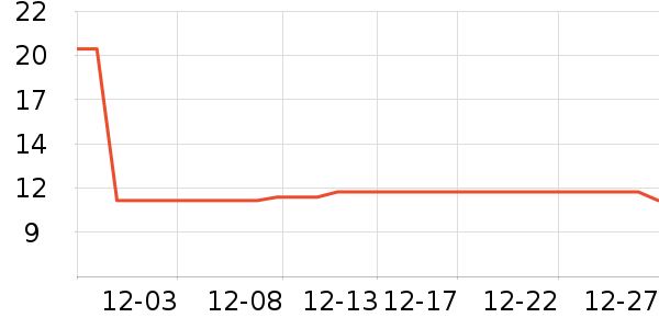 �»�����С˵��ʷ�۸�