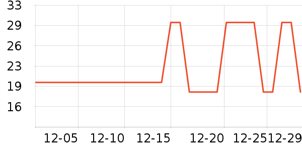 �Ѱ�����๤����ʷ�۸�