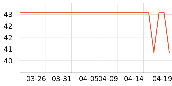 �������󴽸���ʷ�۸�