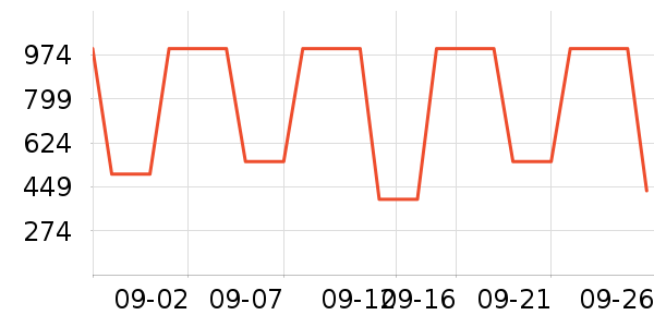 MLB.�˶�����ʷ�۸�