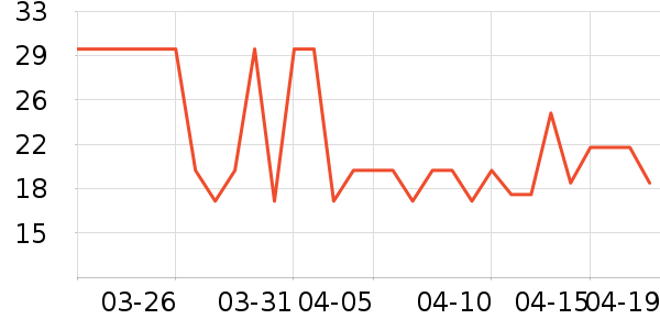 ��̫���/�������ʷ�۸�