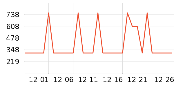 ��������ҵƷ��ʷ�۸�