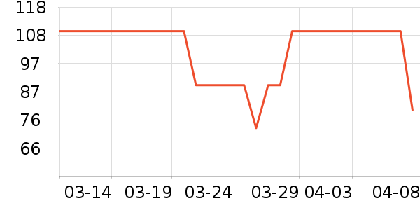 �����ر���/ˮ��/ˮ����ʷ�۸�