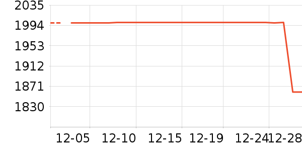 �緹����ʷ�۸�