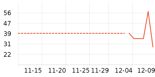 ��ţţ��/��Ʒ��ʷ�۸�