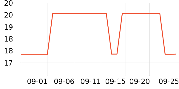 ������綯��װ����ʷ�۸�