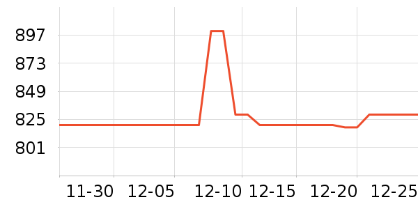 �ھư׾���ʷ�۸�