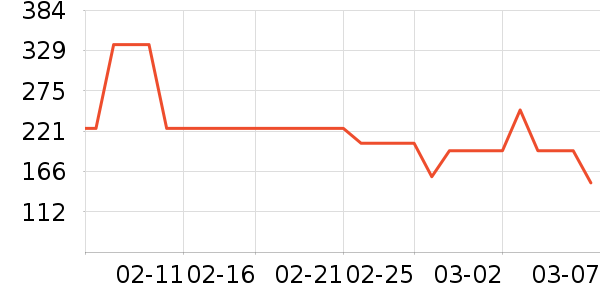 AMIIŮʽ������ʷ�۸�