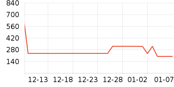 Ħ������;����ʷ�۸�