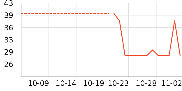 �챴��ֹ�/������ʷ�۸�