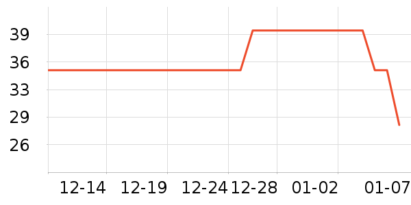 ���ŽǴ�С˵��ʷ�۸�