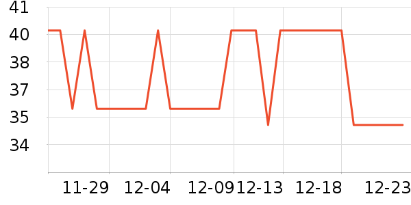 ���ŽǴ�С˵��ʷ�۸�